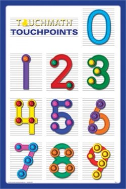 touch point math 